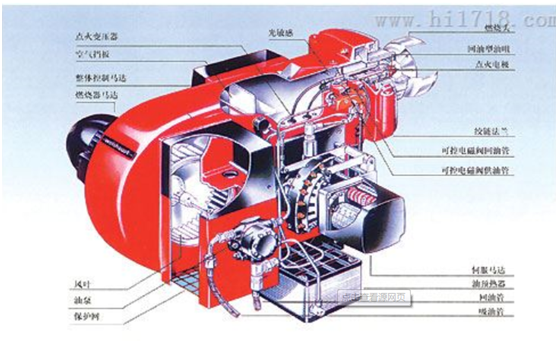 燃?xì)鈱?dǎo)熱油爐